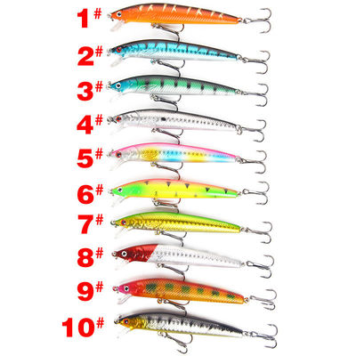 10cm Hard Fishing Bait Plastic Lure with Package Gross Weight of 0.012kg